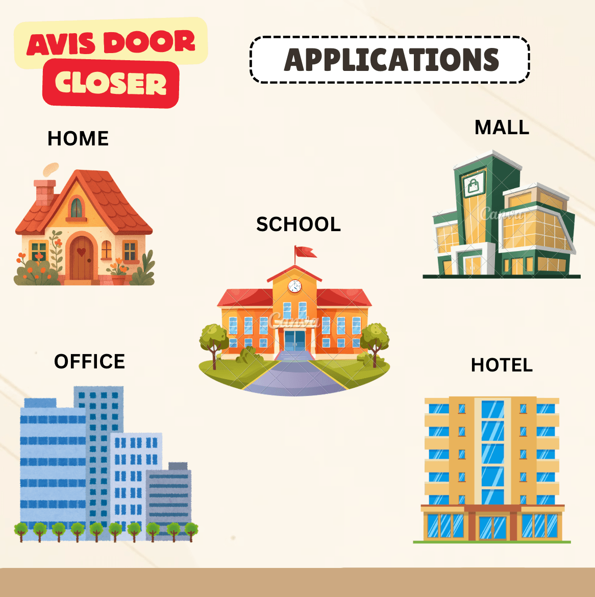 Avis Door Closer - Image 5